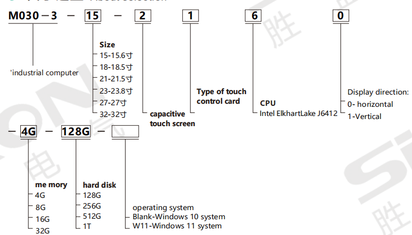 企业微信截图_17549118931658