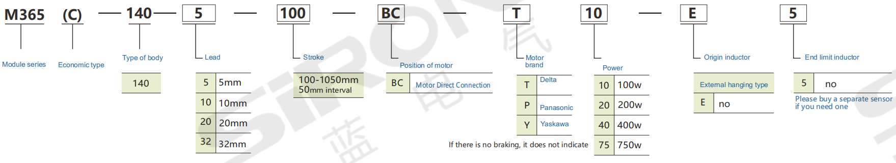 企业微信截图_17568963962341