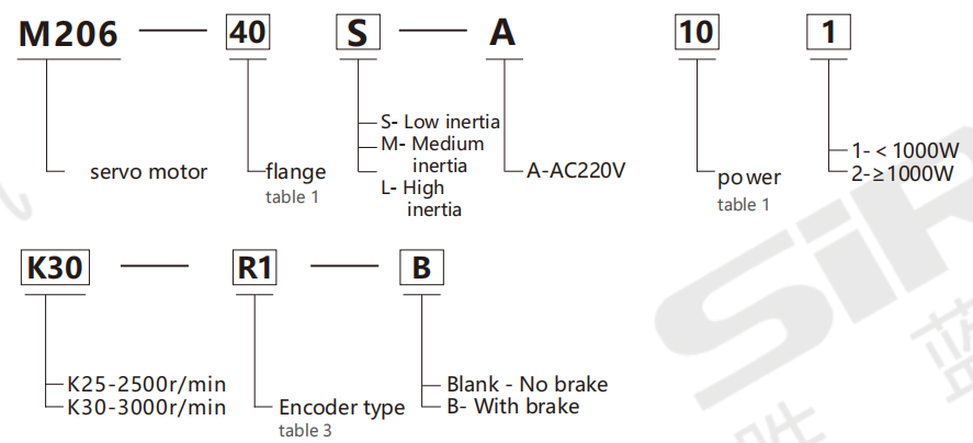 企业微信截图_17550818314543