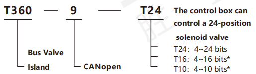企业微信截图_17546396185533