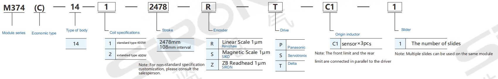 企业微信截图_17573275521247