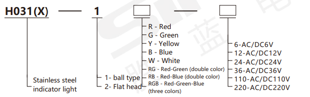 fa34b102-5833-429f-a379-6f140fdf9155