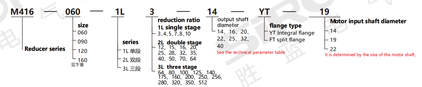 企业微信截图_17558603448403