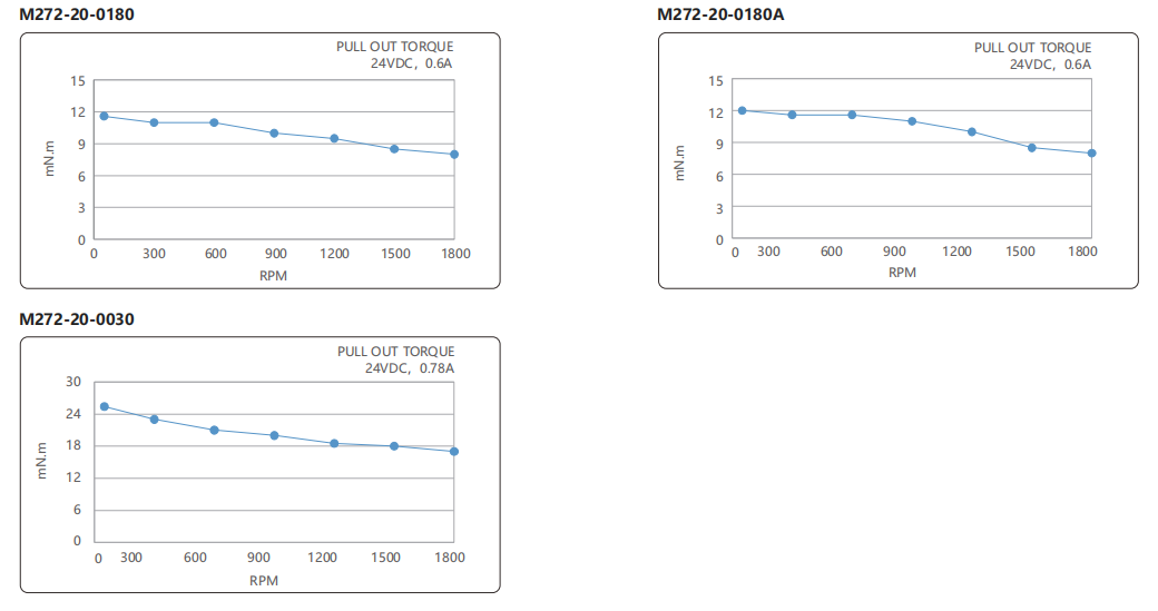 企业微信截图_17688937552762