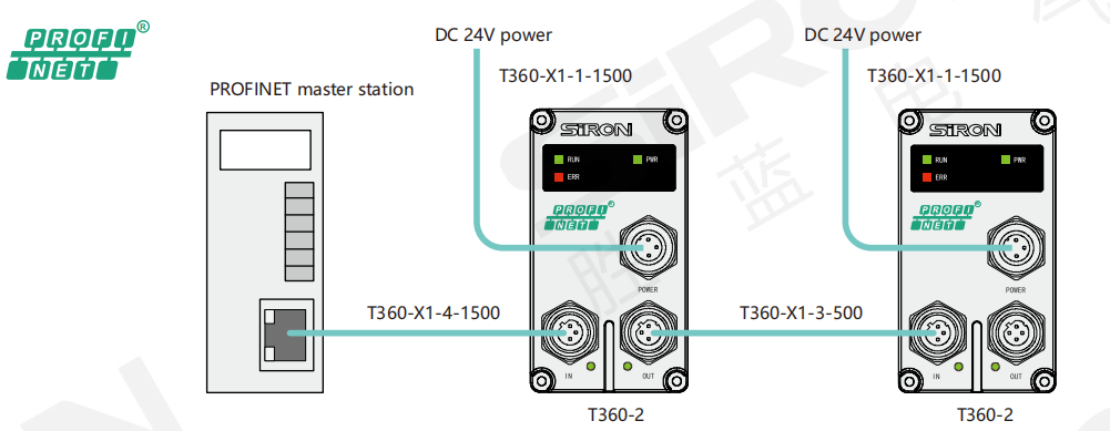 企业微信截图_17722651604327