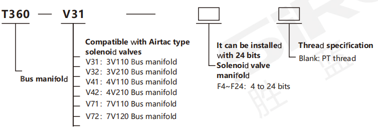企业微信截图_17546379823980