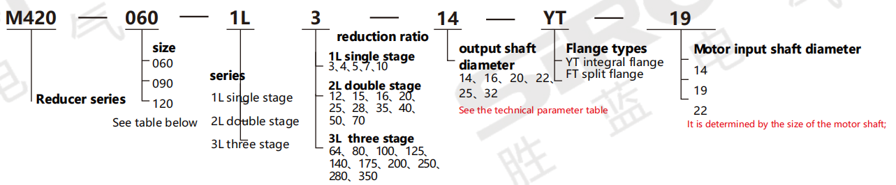 企业微信截图_17558611658400