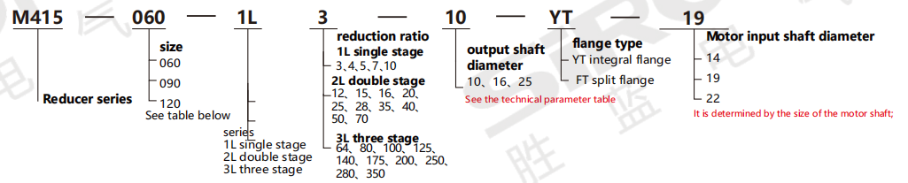 企业微信截图_17558599721985