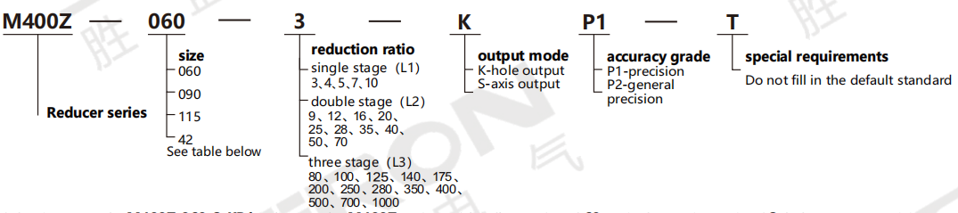 企业微信截图_17557763082696