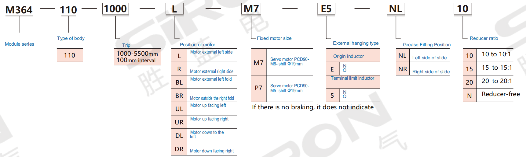 企业微信截图_17570732205923