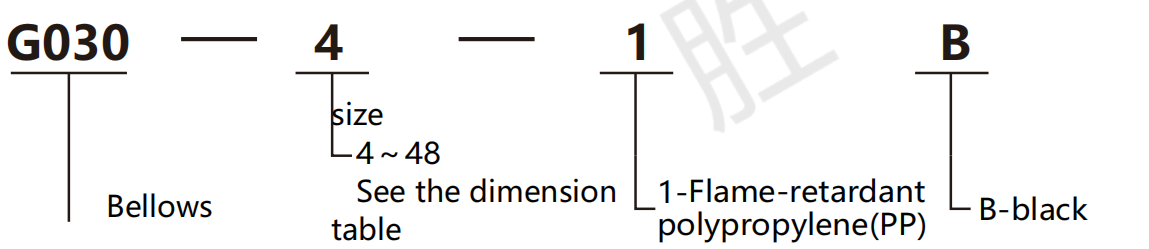 59c0008d0ce9acbfe230075c64d45e1e