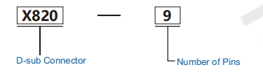 X820
