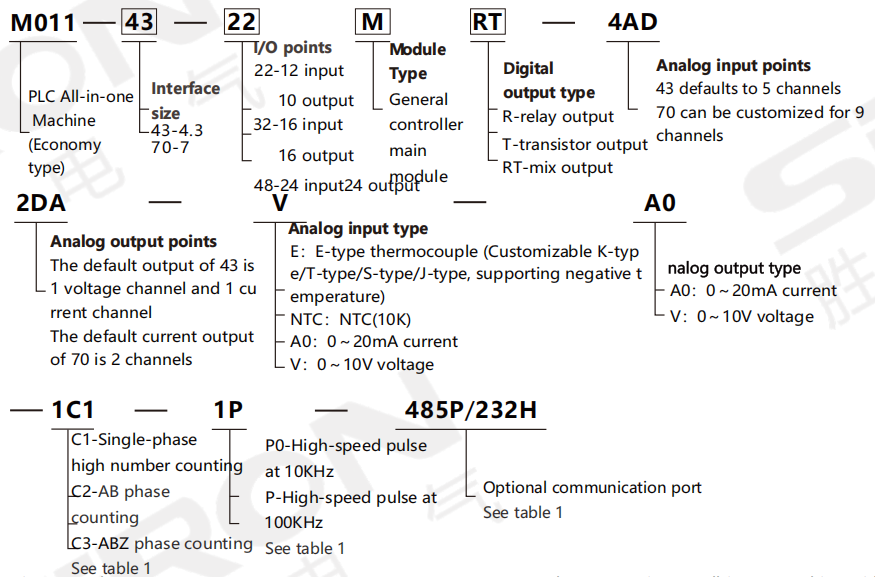 企业微信截图_17547195618455