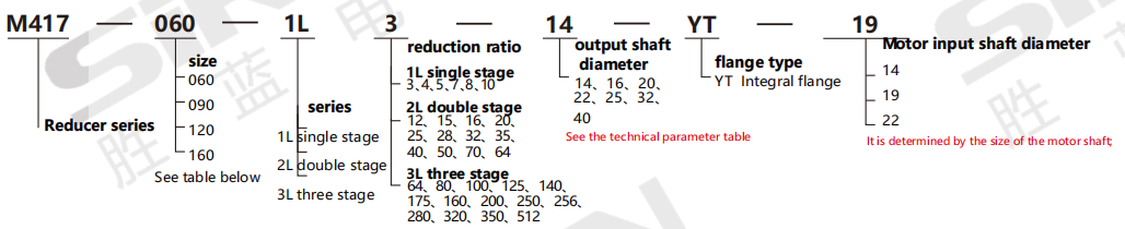 企业微信截图_17558609286168