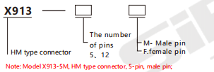 X913