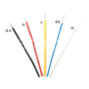 SiRON X020 Series UL Single Core Electronic Wire