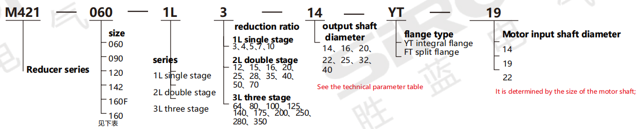 企业微信截图_17558614341129