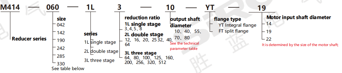 企业微信截图_17558596116173