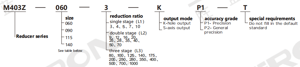 企业微信截图_17558317807924