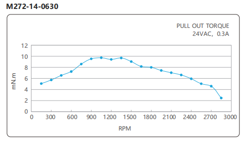 企业微信截图_17688933786513