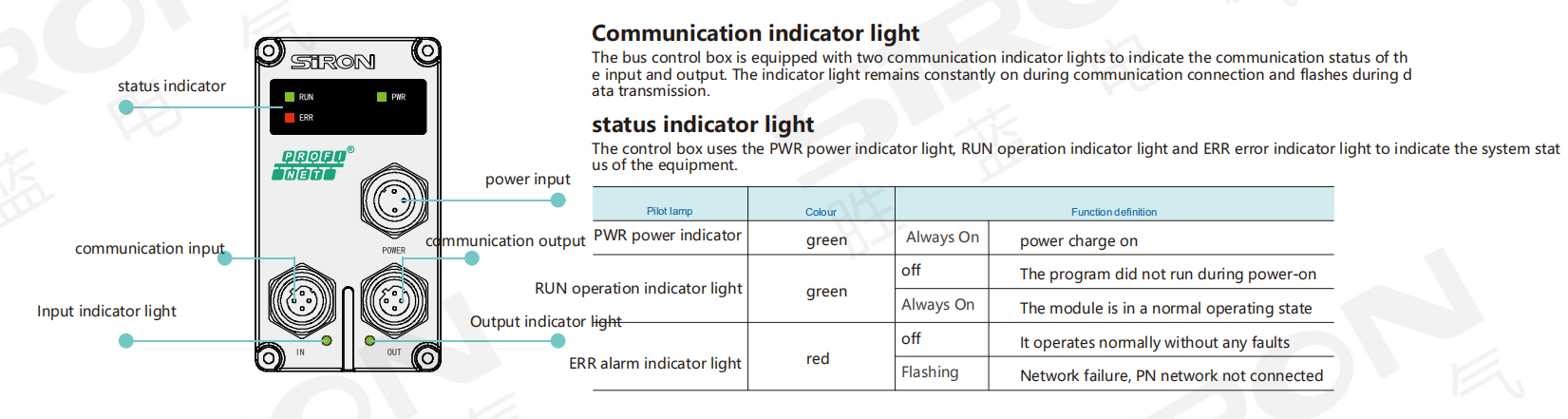 企业微信截图_17722648744401