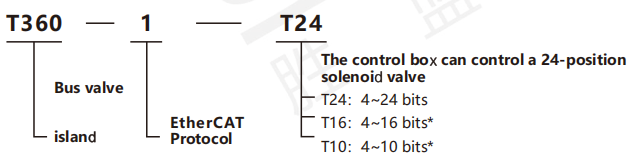 企业微信截图_17546375342721