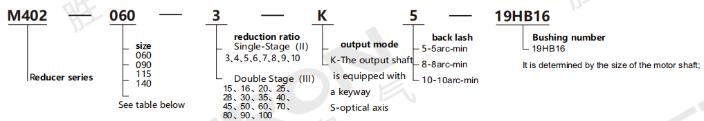 企业微信截图_17557753982137