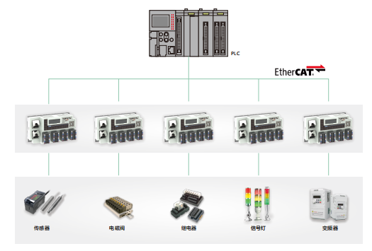 企业微信截图_17678504921924