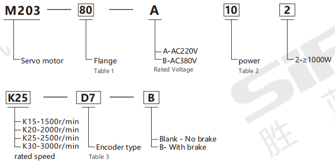 企业微信截图_17582766882175