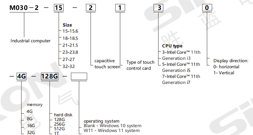 企业微信截图_17549115383003