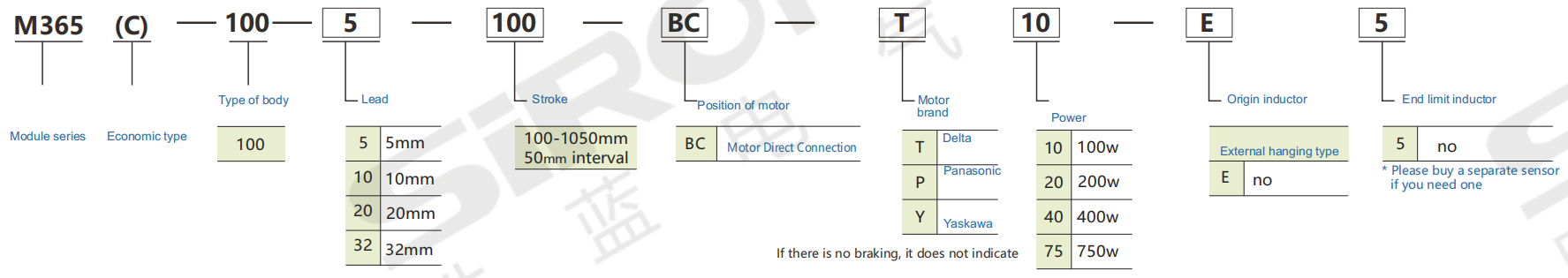 企业微信截图_17568954574473