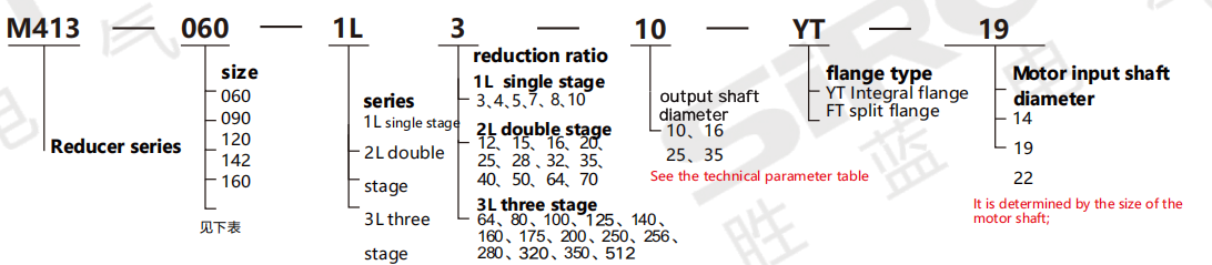 企业微信截图_17558592463225