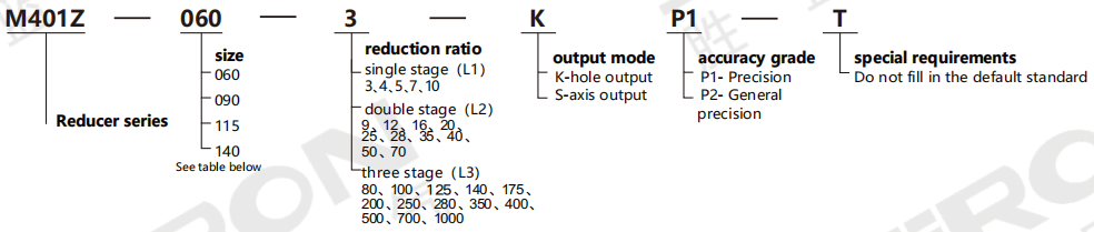 企业微信截图_17557772133792