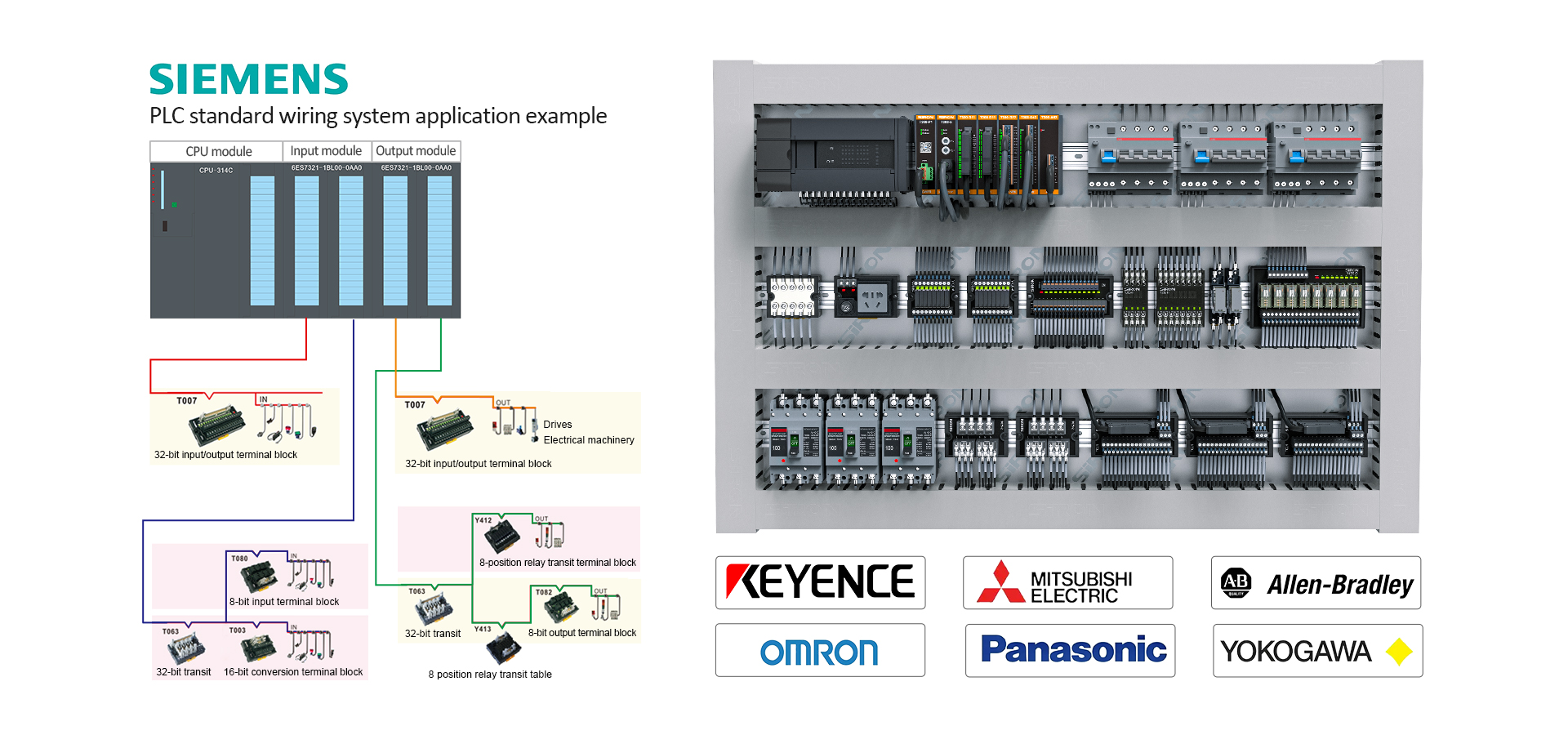 PLC-banner-900