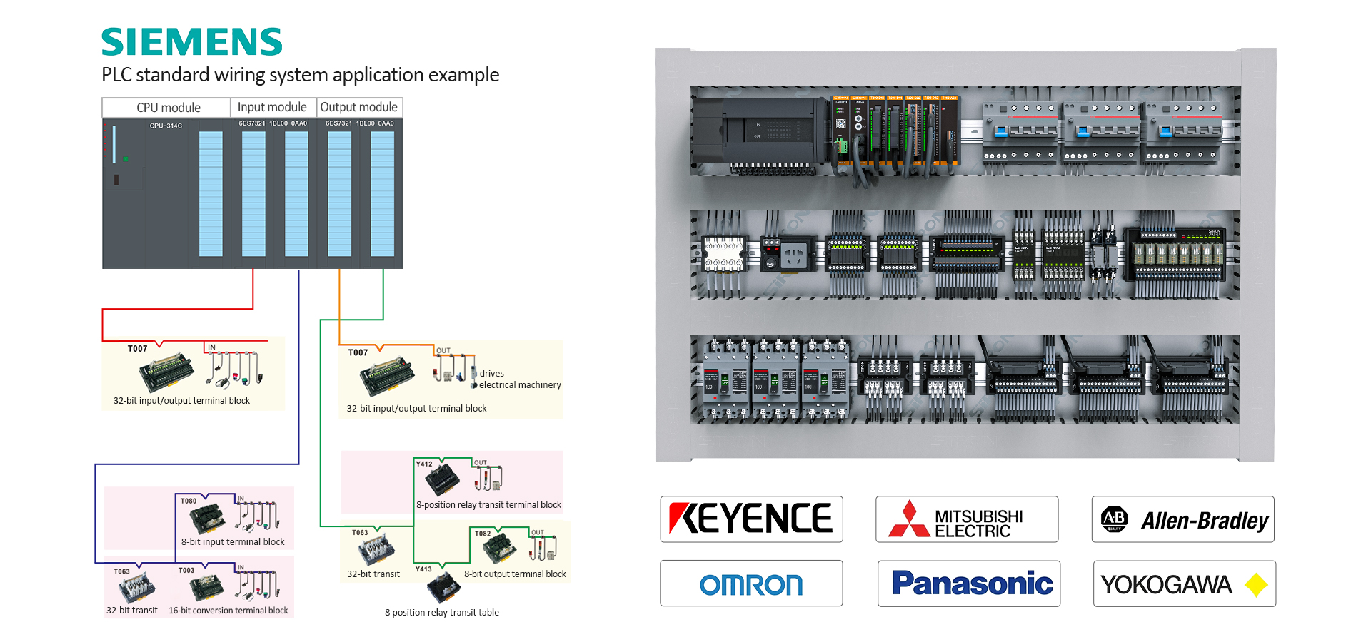 PLC-banner-900